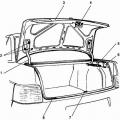 Изучаем конструкцию и возможные виды тюнинга багажника автомобиля ВАЗ 2110 фото